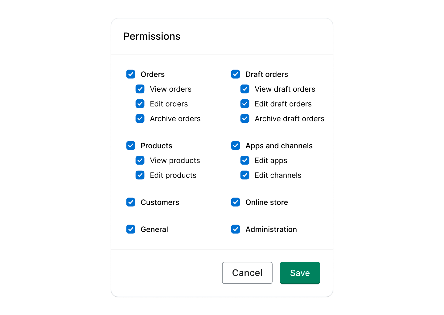 Shopify's Platform permissions in a list of checkboxes.